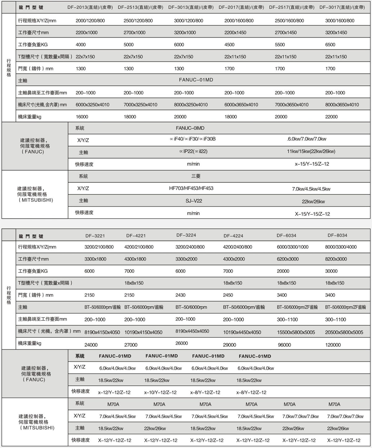 龙门铣系列-2.jpg