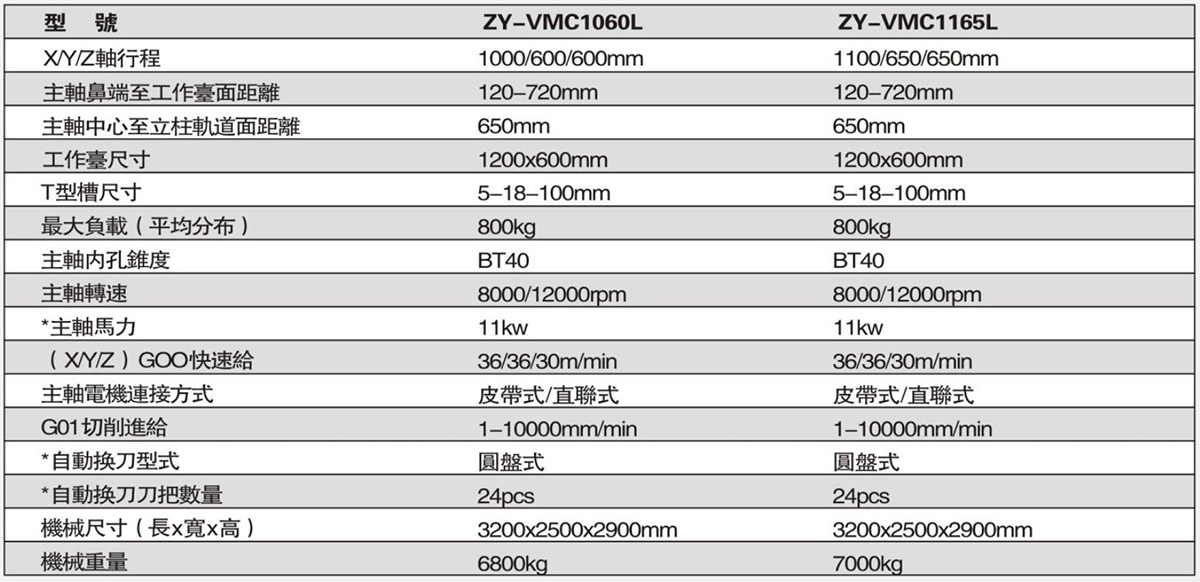 ZY-VMC1060L-1.jpg